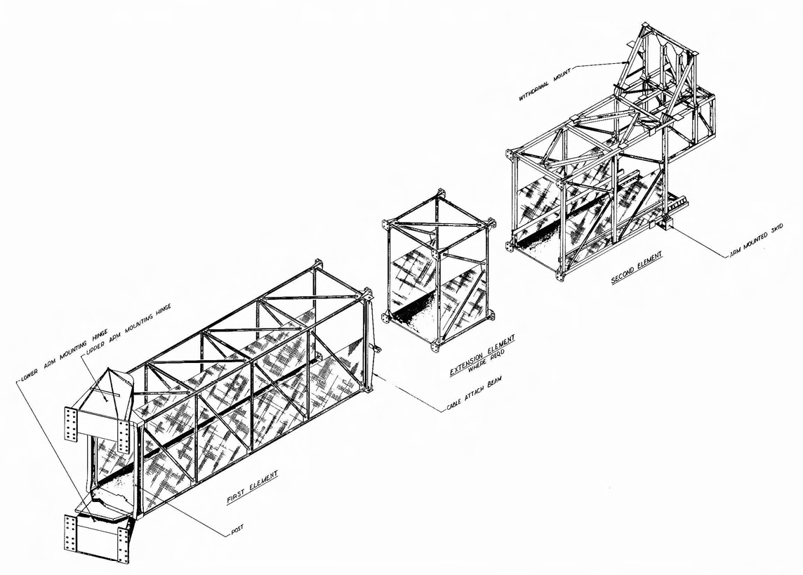 Arm Basic Structure. From Service Arms Preliminary Engineer Report June 15, 1963. Courtesy of NASA Arm Basic Structure. From Service Arms Preliminary Engineer Report June 15, 1963. Courtesy of NASA